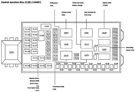 2003 ford f350 6.0 junction box|Ford f250 junction box replacement.